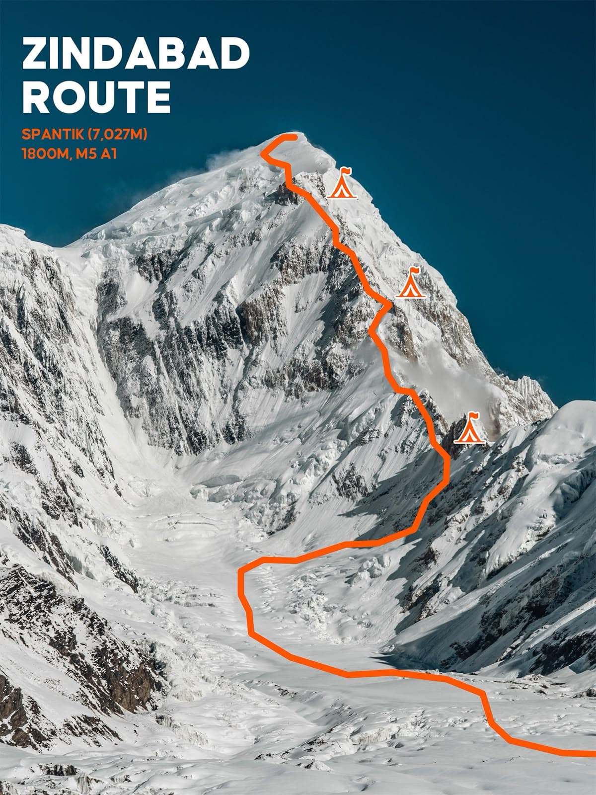 Zindabad Route on Spantik 7,027m — 1800m, M5 A1, shown on the mountain face