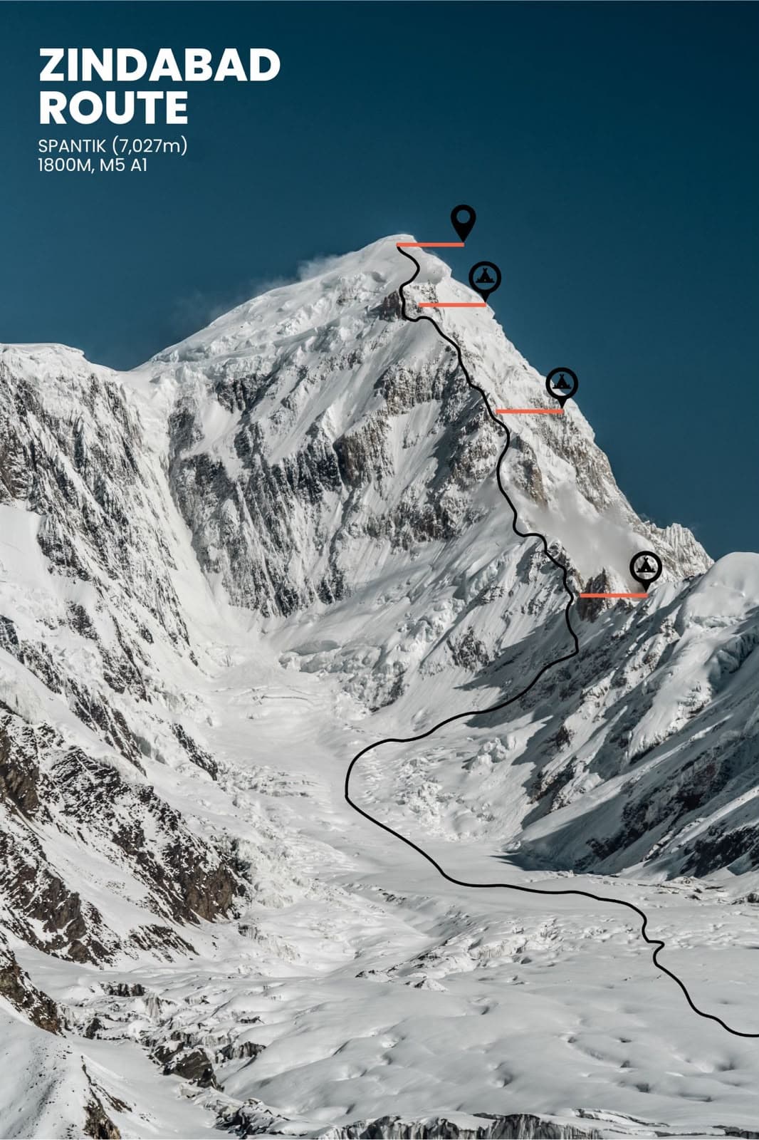 Spantik with the Zindabad Route line and camp markers on the east ridge